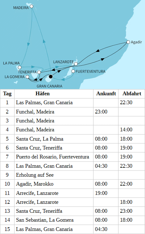 Jahresauftakt Kanaren & Madeira, Mein Schiff 7 vom 30.12.2027 bis 13.01.2028