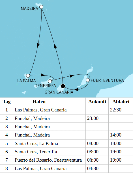 Jahresauftakt Kanarische Inseln, Mein Schiff 7 vom 30.12.2027 bis 06.01.2028