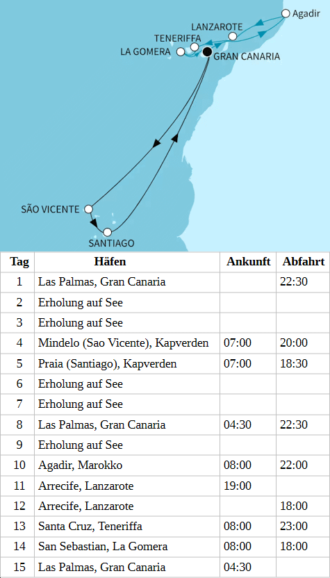 Kanaren, Kapverden und marokkanisches Flair, Mein Schiff 7 vom 20.01.2028 bis 03.02.2028