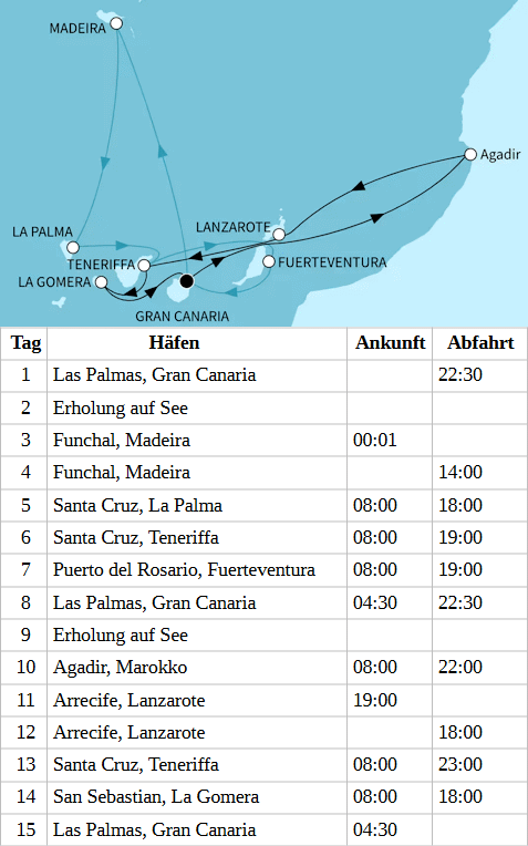 Kanaren, Madeira und marokkanisches Flair, Mein Schiff 7 vom 16.12.2027 bis 30.12.2027