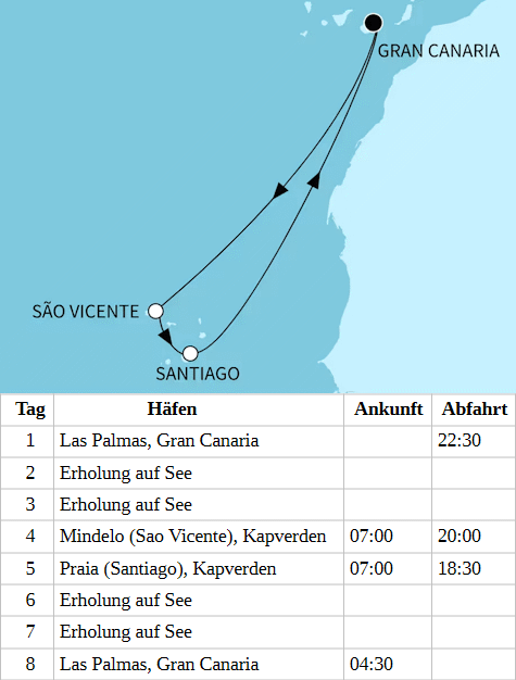 Kanaren mit Kapverdischen Inseln, Mein Schiff 7 vom 02.12.2027 bis 09.12.2027