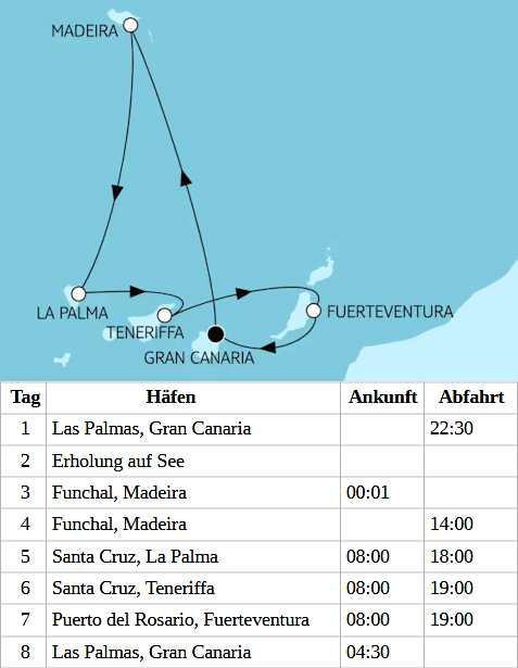 Kanaren mit Madeira, Mein Schiff 7 vom 16.12.2027 bis 23.12.2027
