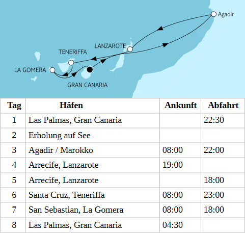 Kanaren mit Marokko, Mein Schiff 7 vom 06.01.2028 bis 13.01.2028