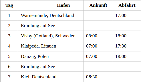 Kleine Juwelen der Ostsee, Mein Schiff 7 vom 09.06.2027 bis 15.06.2027