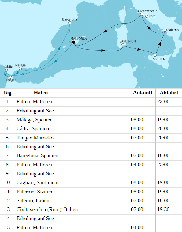 Spaniens S&uuml;den und Italiens Perlen, Mein Schiff 7 vom 09.04.2028 bis 23.04.2028
