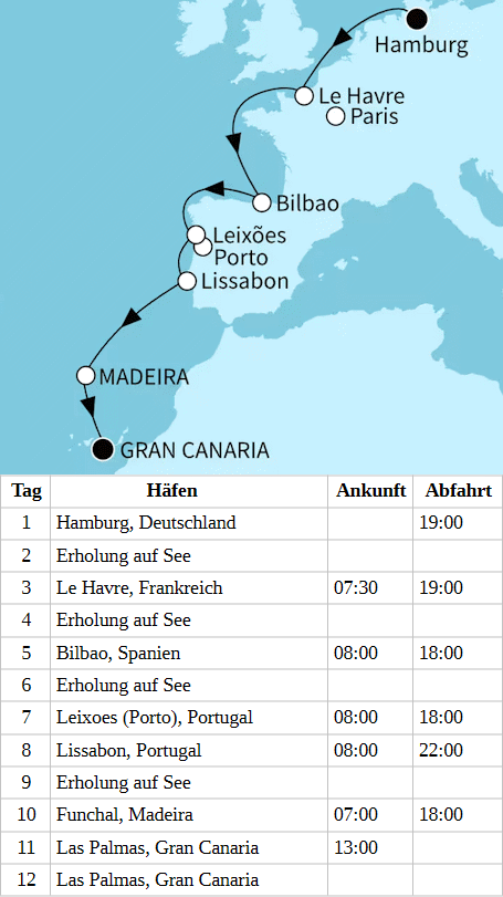 Von Europas Westk&uuml;ste zu den Kanaren, Mein Schiff 7 vom 31.10.2027 bis 11.11.2027