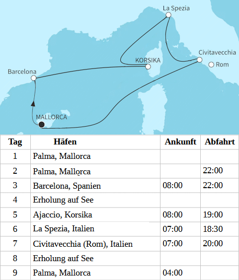 Bella Italia & spanische Fiesta ab/bis Palma, Mein Schiff Flow vom 19.05.2027 bis 27.05.2027