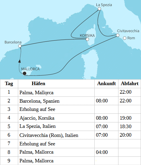 Bella Italia & spanische Fiesta ab/bis Palma, Mein Schiff Flow vom 20.05.2027 bis 28.05.2027