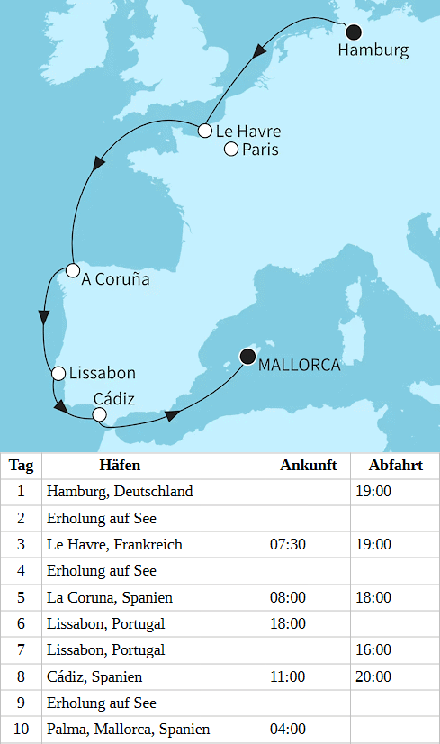 Mein Schiff Flow vom 27.02.2027 bis 08.03.2027, Mein Schiff Flow - Europas Westk&uuml;ste