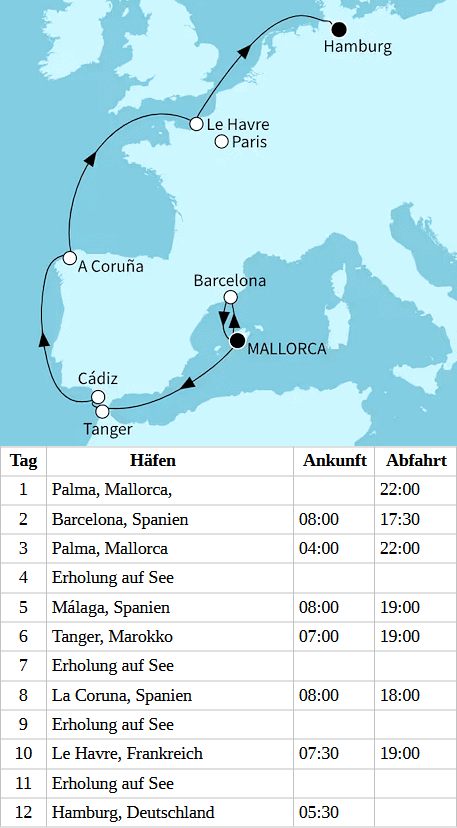 Europas Westk&uuml;ste ab/bis Palma, Mein Schiff Flow vom 12.10.2026 bis 23.10.2026