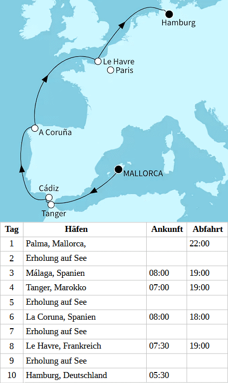 Europas Westk&uuml;ste ab/bis Palma, Mein Schiff Flow vom 14.10.2026 bis 23.10.2026