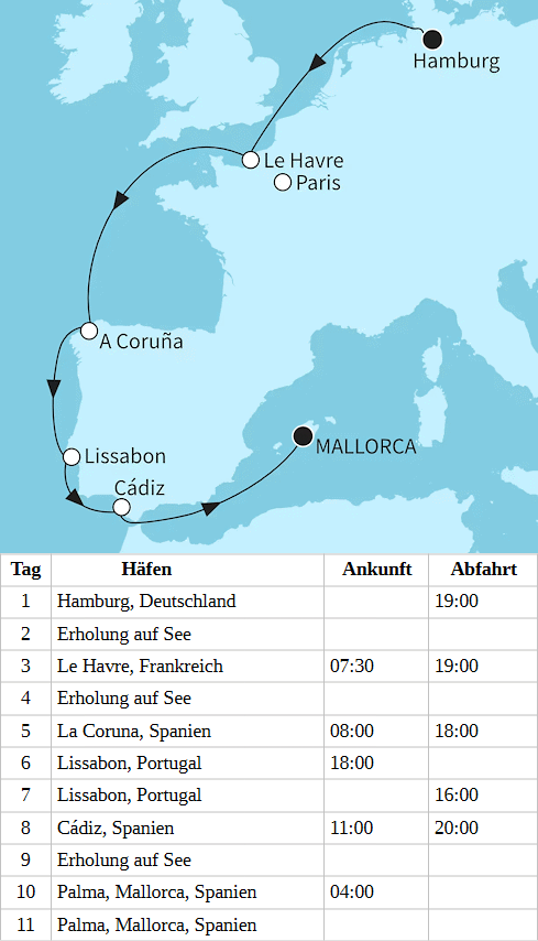Mein Schiff Flow vom 27.02.2027 bis 09.03.2027, Mein Schiff Flow - Europas Westk&uuml;ste