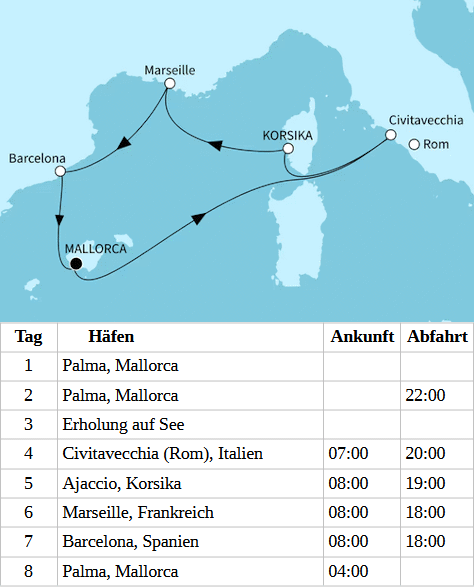 Faszination Mittelmeer ab/bis Palma, Mein Schiff Flow vom 12.05.2027 bis 19.05.2027