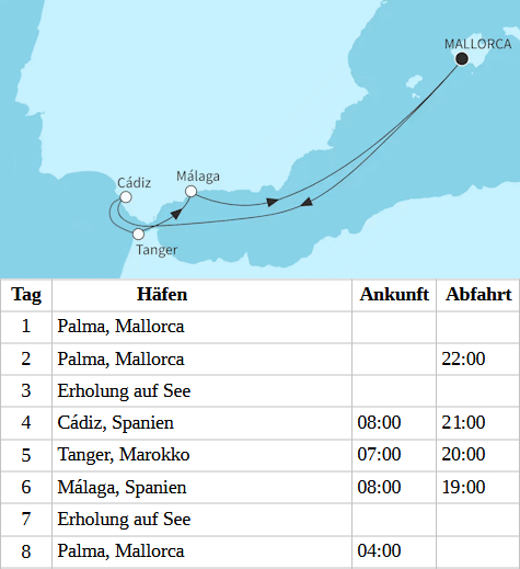 Faszination Mittelmeer, Mein Schiff Flow vom 15.03.2027 bis 22.03.2027