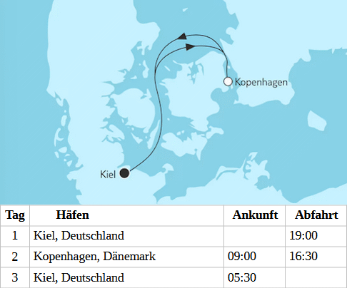 Feiern unterm Sternenhimmel in Kopenhagen ab/bis Kiel, Mein Schiff Flow vom 20.11.2026 bis 22.11.2026