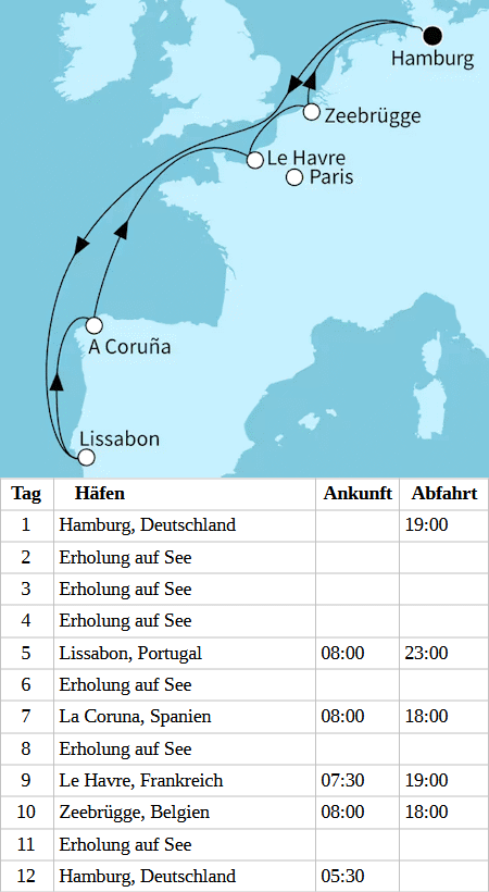 Festtage in Westeuropa ab/bis Hamburg, Mein Schiff Flow vom 23.12.2026 bis 03.01.2027