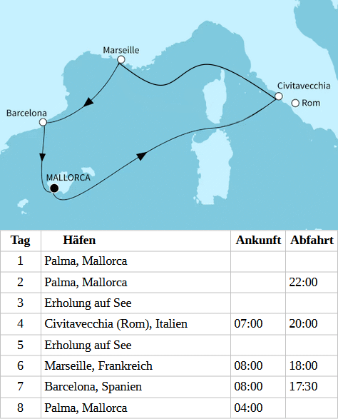 H&ouml;hepunkte des Westlichen Mittelmeers, Mein Schiff Flow vom 08.03.2027 bis 15.03.2027