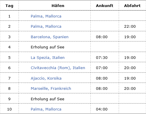 Höhepunkte des westlichen Mittelmeers, Mein Schiff Flow vom 19.07.2026 bis 28.07.2026