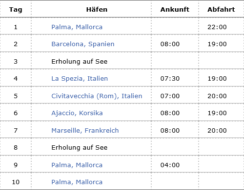 Höhepunkte des westlichen Mittelmeers, Mein Schiff Flow vom 20.07.2026 bis 29.07.2026