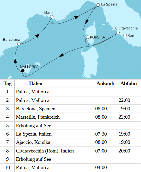 H&ouml;hepunkte des westlichen Mittelmeers ab/bis Palma de Mallorca, Mein Schiff Flow vom 22.03.2027 bis 31.03.2027