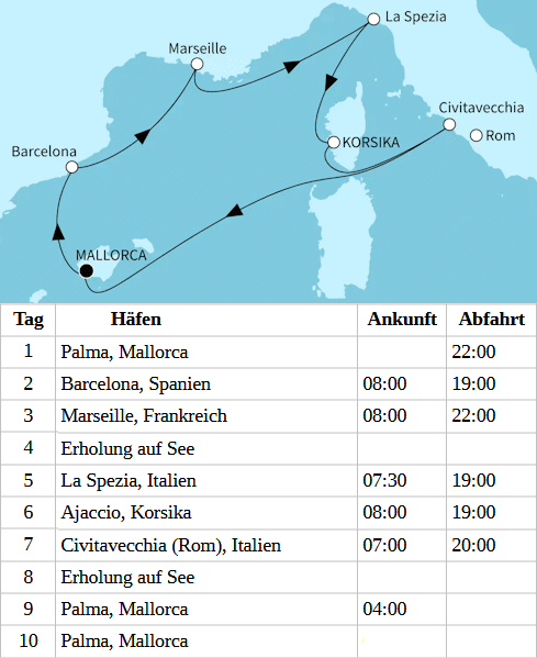 H&ouml;hepunkte des westlichen Mittelmeers ab/bis Palma de Mallorca, Mein Schiff Flow vom 23.03.2027 bis 01.04.2027