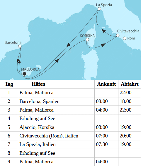 Faszination Mittelmeer ab/bis Palma, Mein Schiff Flow vom 29.04.2027 bis 06.05.2027