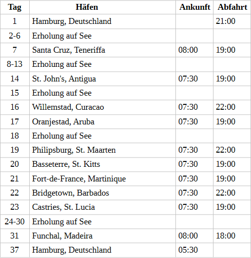 Karibik ab Deutschland, Mein Schiff Flow vom 22.01.2027 bis 27.02.2027