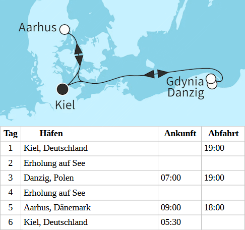 K&uuml;stentr&auml;ume der Ostsee & Aarhus entdecken ab/bis Kiel, Mein Schiff Flow vom 15.11.2026 bis 20.11.2026
