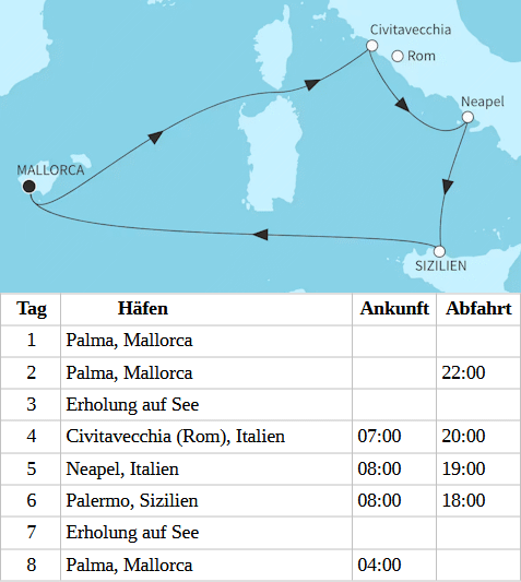 La Dolce Vita im Mittelmeer ab/bis Palma, Mein Schiff Flow vom 05.05.2027 bis 12.05.2027