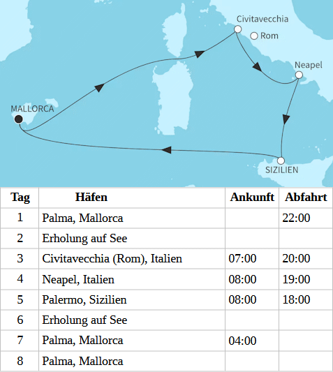 La Dolce Vita im Mittelmeer ab/bis Palma, Mein Schiff Flow vom 06.05.2027 bis 13.05.2027