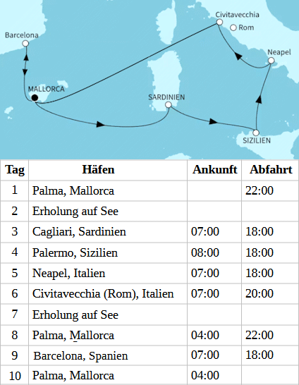 Metropolen des westlichen Mittelmeers ab/bis Palma, Mein Schiff Flow vom 05.10.2026 bis 14.10.2026