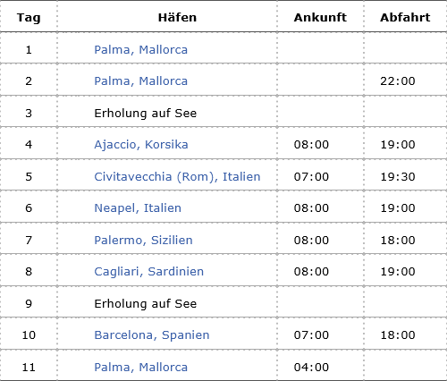 Metropolen des westlichen Mittelmeers, Mein Schiff Flow vom 09.07.2026 bis 19.07.2026