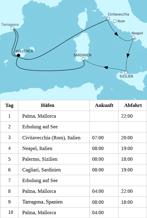 Metropolen des westlichen Mittelmeers ab/bis Palma, Mein Schiff Flow vom 10.04.2027 bis 19.04.2027