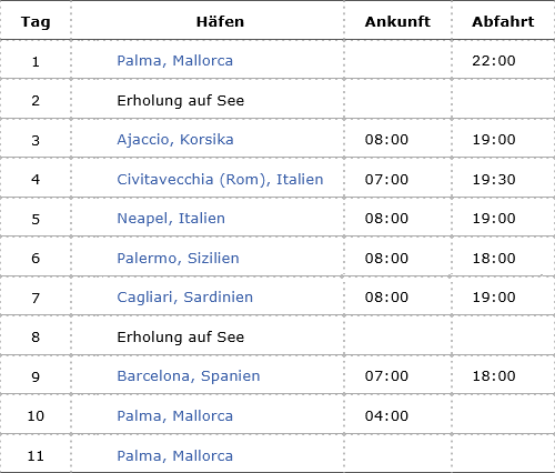 Metropolen des westlichen Mittelmeers, Mein Schiff Flow vom 10.07.2026 bis 20.07.2026
