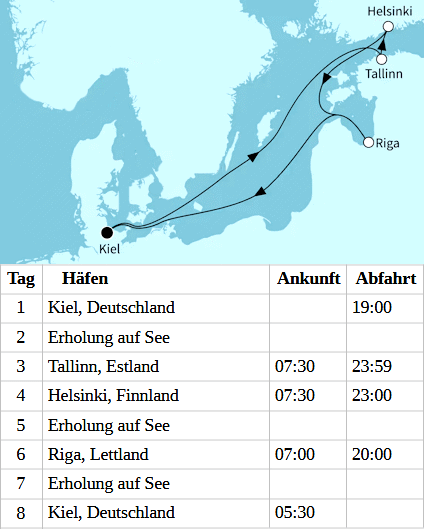 Sch&ouml;nheiten der Ostsee ab/bis Kiel, Mein Schiff Flow vom 29.11.2026 bis 06.12.2026