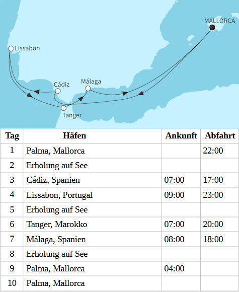 Sonniges Iberien und Marokko ab/bis Palma, Mein Schiff Flow vom 01.04.2027 bis 10.04.2027