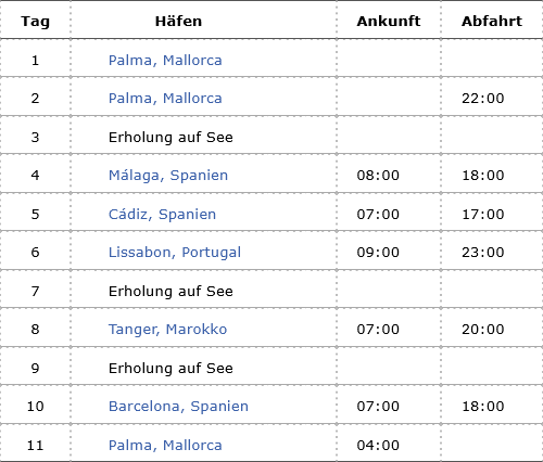 Sonniges Iberien und Marokko, Mein Schiff Flow vom 06.08.2026 bis 16.08.2026