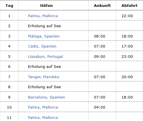 Sonniges Iberien und Marokko, Mein Schiff Flow vom 07.08.2026 bis 17.08.2026
