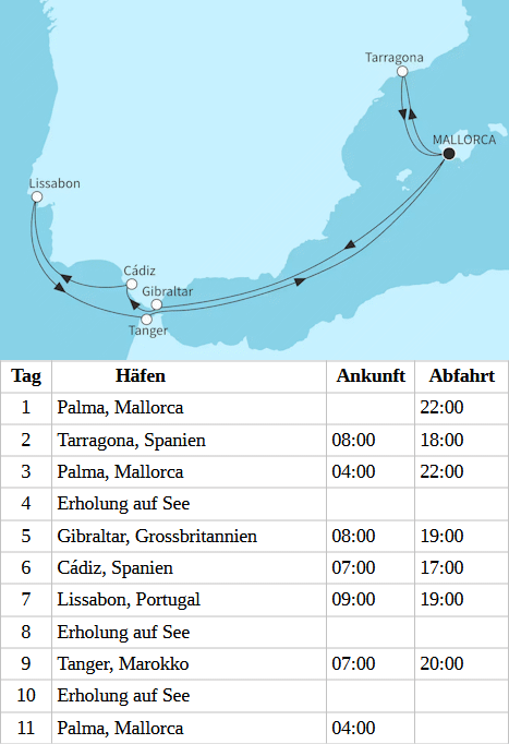 Sonniges Iberien und Marokko ab/bis Palma, Mein Schiff Flow vom 17.04.2027 bis 27.04.2027