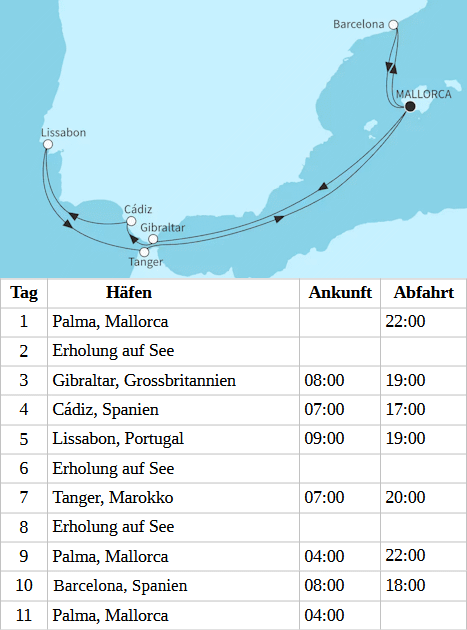 Sonniges Iberien und Marokko ab/bis Palma, Mein Schiff Flow vom 19.04.2027 bis 29.04.2027