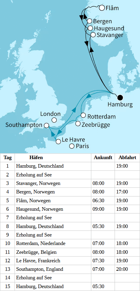 Vielfalt Norwegens und Westeuropas ab/bis Hamburg, Mein Schiff Flow vom 09.12.2026 bis 23.12.2026