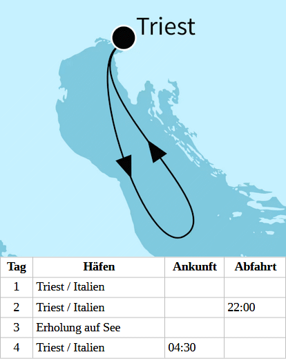 Vorpremieren-Reise, Mein Schiff Flow vom 14.06.2026 bis 17.06.2026
