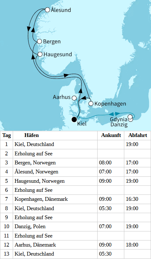 Zauberhaftes Norwegen und Ostseeperlen ab/bis Kiel, Mein Schiff Flow vom 08.11.2026 bis 20.11.2026