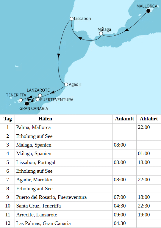 Jahresauftakt Spaniens S&uuml;den und Kanaren ab Palma bis Las Palmas, Mein Schiff Relax vom 29.12.2027 bis 09.01.2028