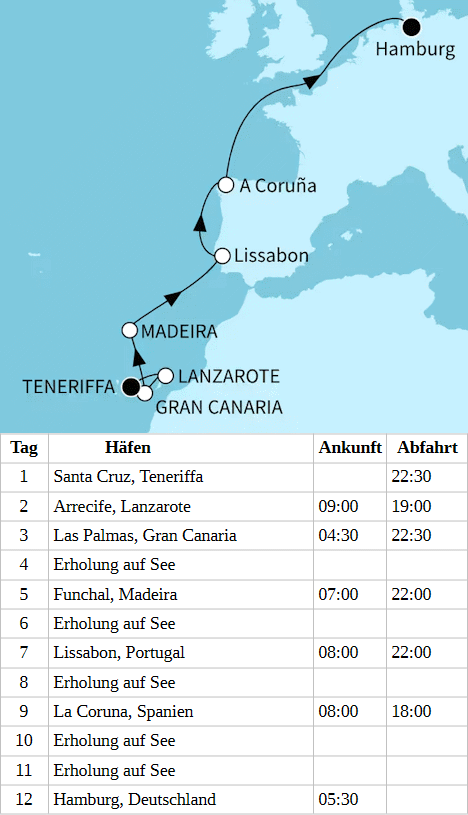 Kanaren, Madeira und Europas Westk&uuml;ste ab Santa Cruz bis Hamburg, Mein Schiff Relax vom 21.04.2028 bis 02.05.2028