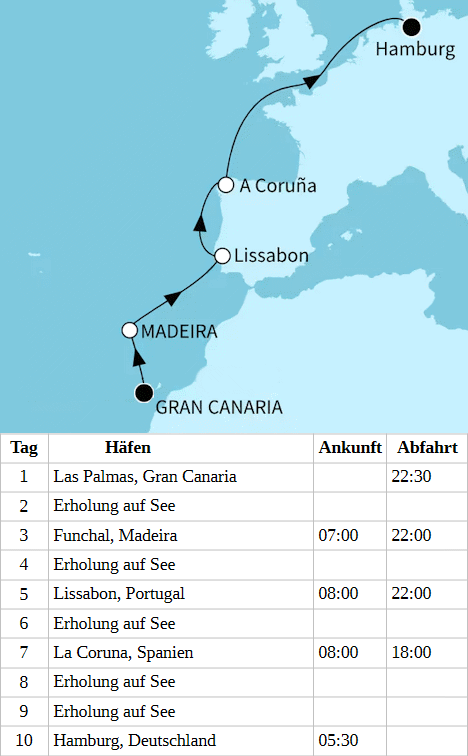 Kanaren, Madeira und Europas Westk&uuml;ste ab Las Palmas bis Hamburg, Mein Schiff Relax vom 23.04.2028 bis 02.05.2028