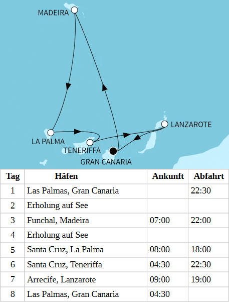 Kanaren mit Madeira ab/bis Las Palmas, Mein Schiff Relax vom 09.01.2028 bis 16.01.2028
