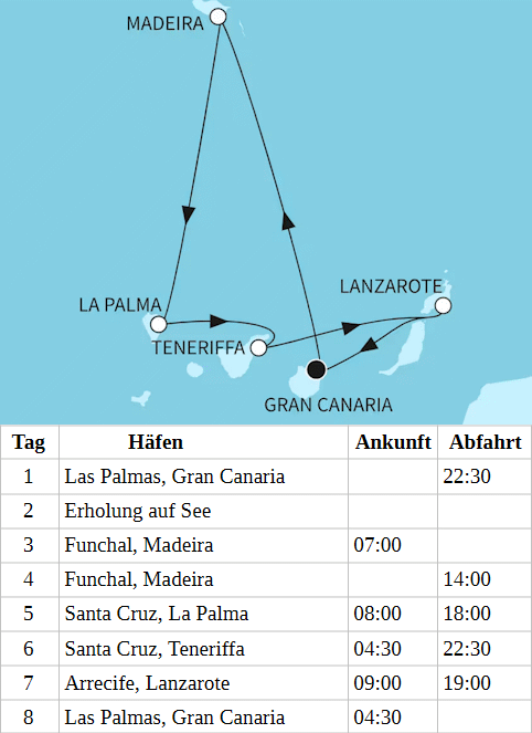 Kanaren mit Madeira ab/bis Las Palmas, Mein Schiff Relax vom 14.11.2027 bis 21.11.2027