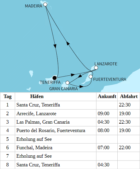Kanaren mit Madeira ab/bis Santa Cruz, Mein Schiff Relax vom 03.12.2027 bis 10.12.2027
