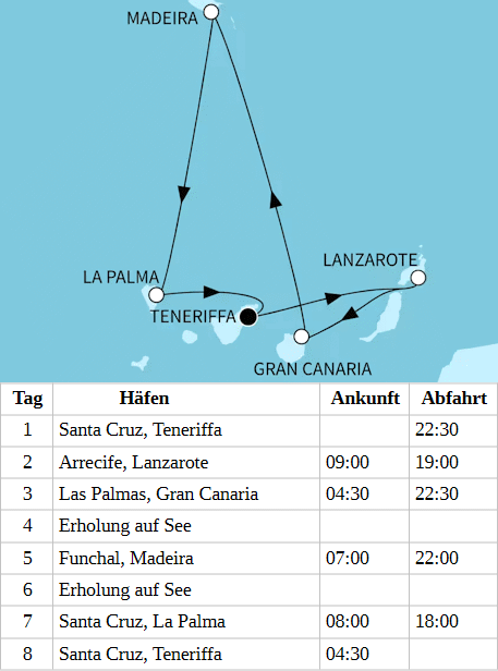 Kanaren mit Madeira ab/bis Santa Cruz, Mein Schiff Relax vom 21.01.2028 bis 28.01.2028